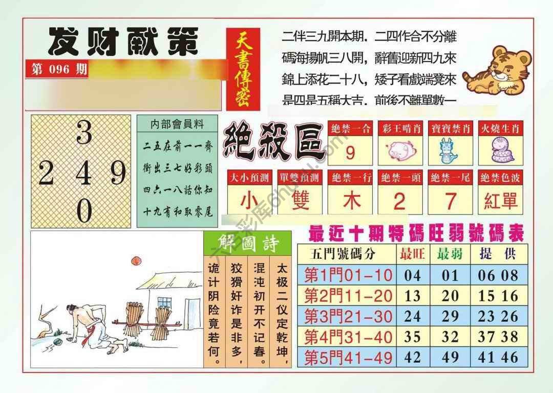 发财献策