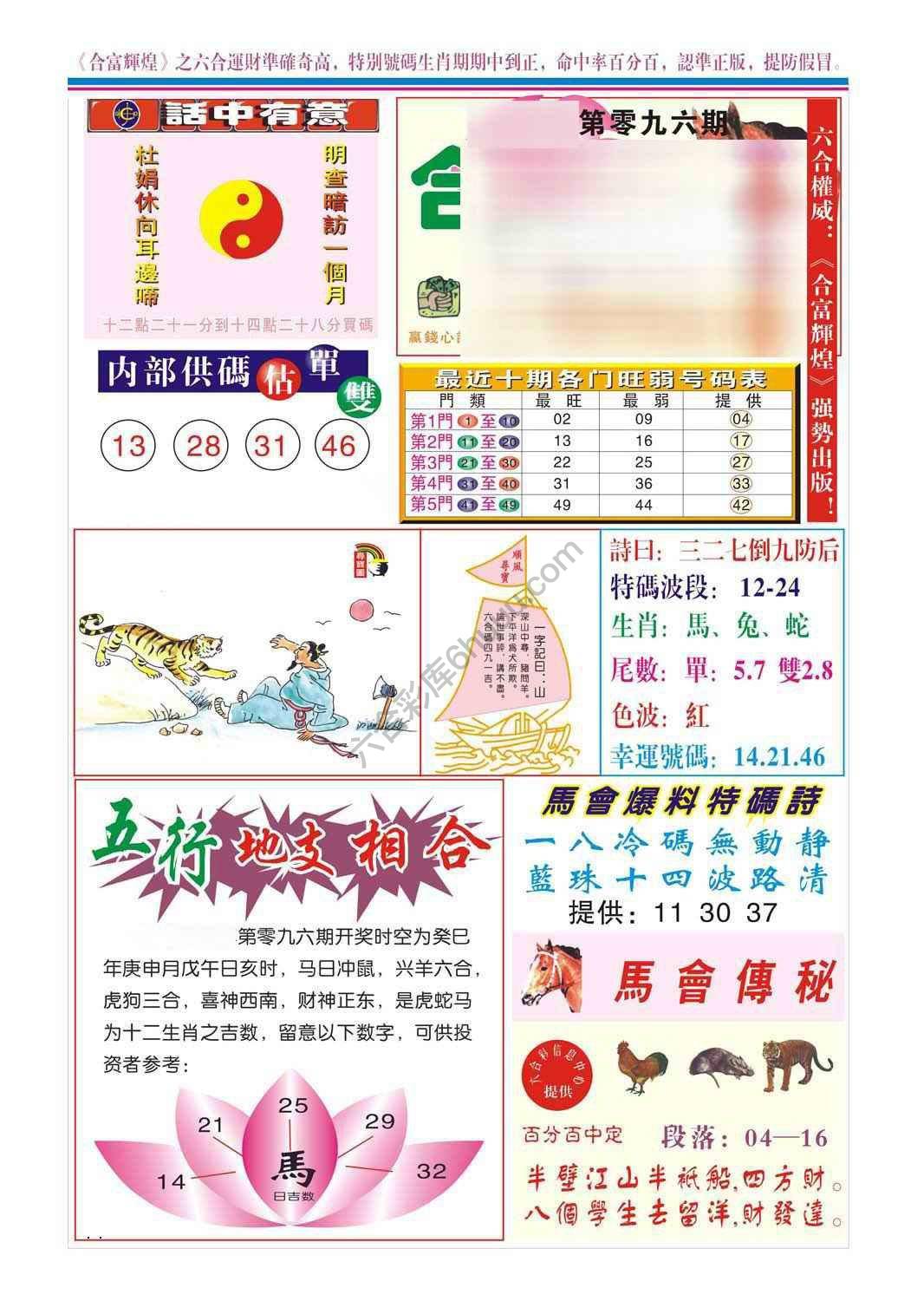 合富辉煌