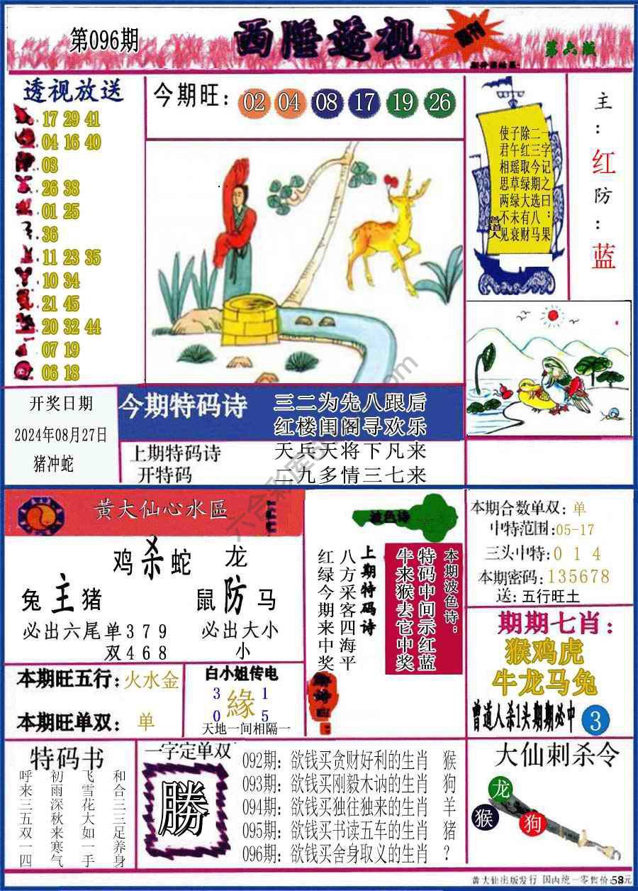 西陲透视（正版）