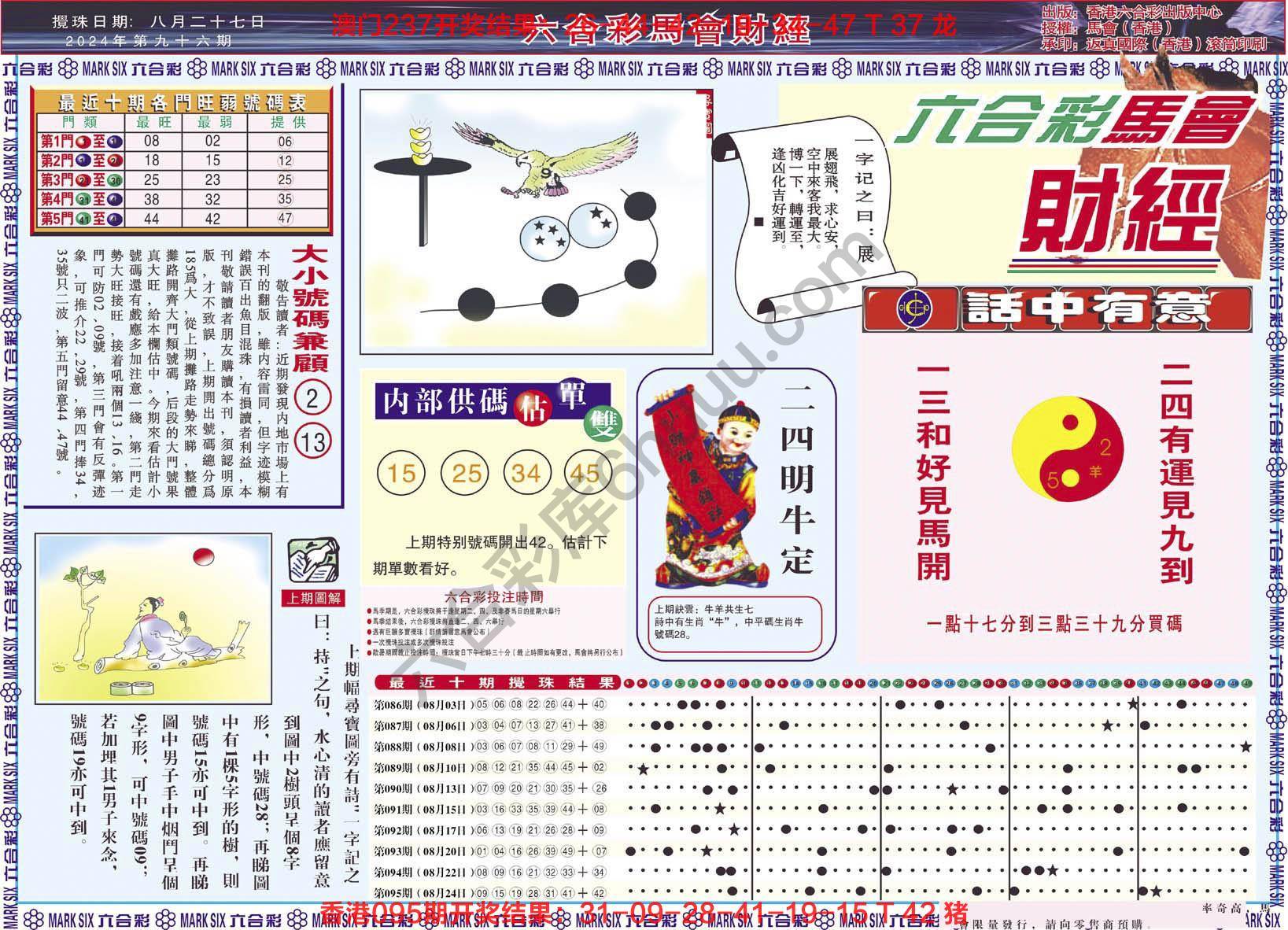 六合彩马会财经
