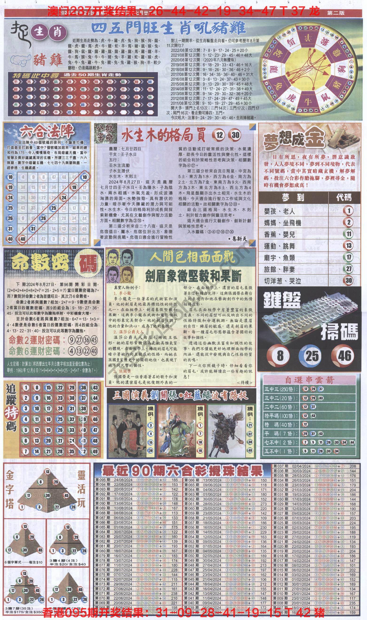 跑狗图