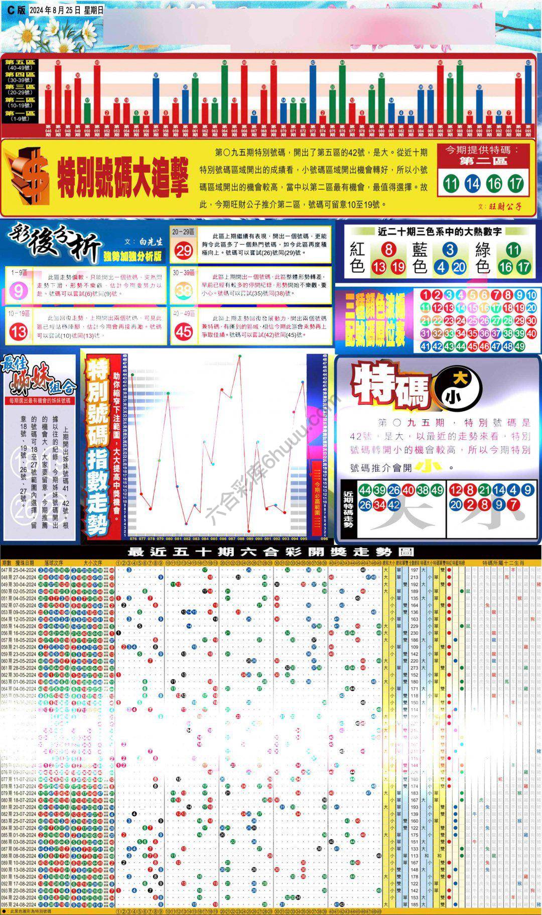 大版贴士皇