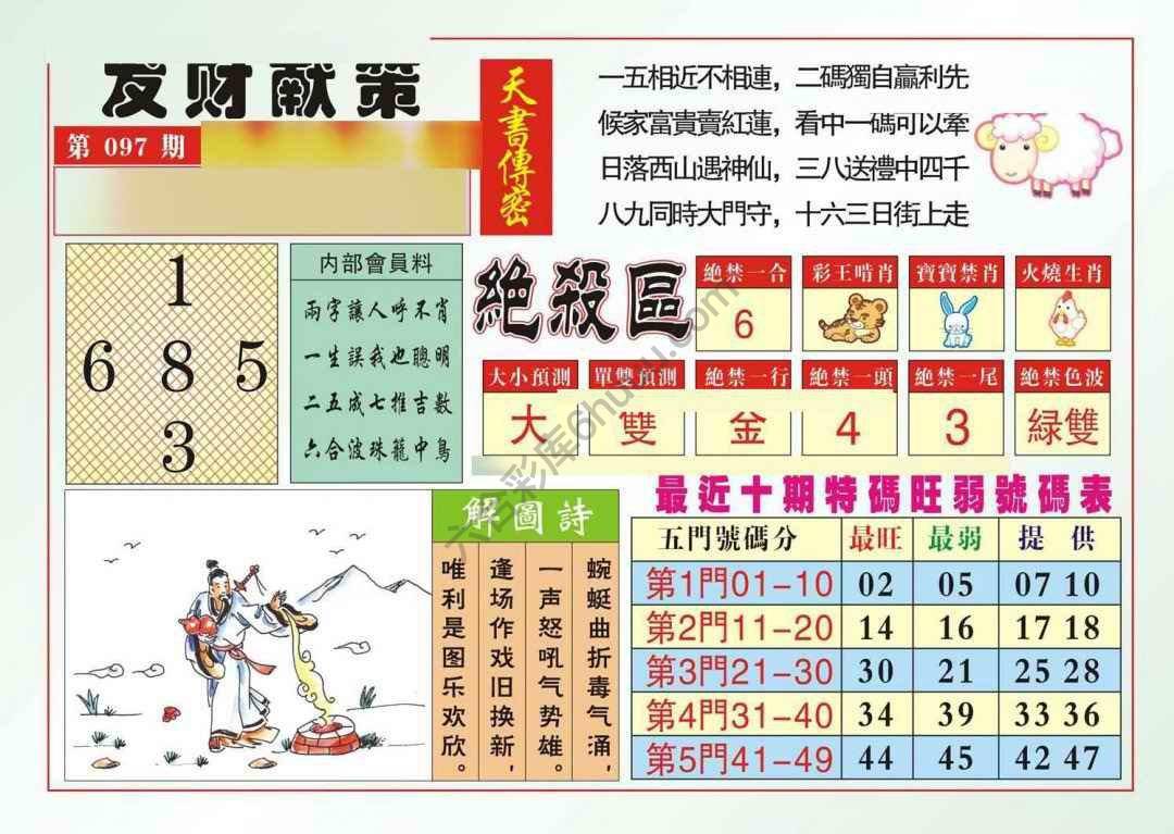 发财献策
