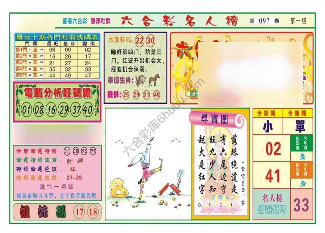 名人榜