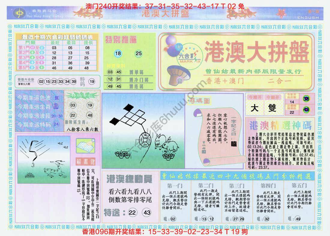 港澳大拼盘