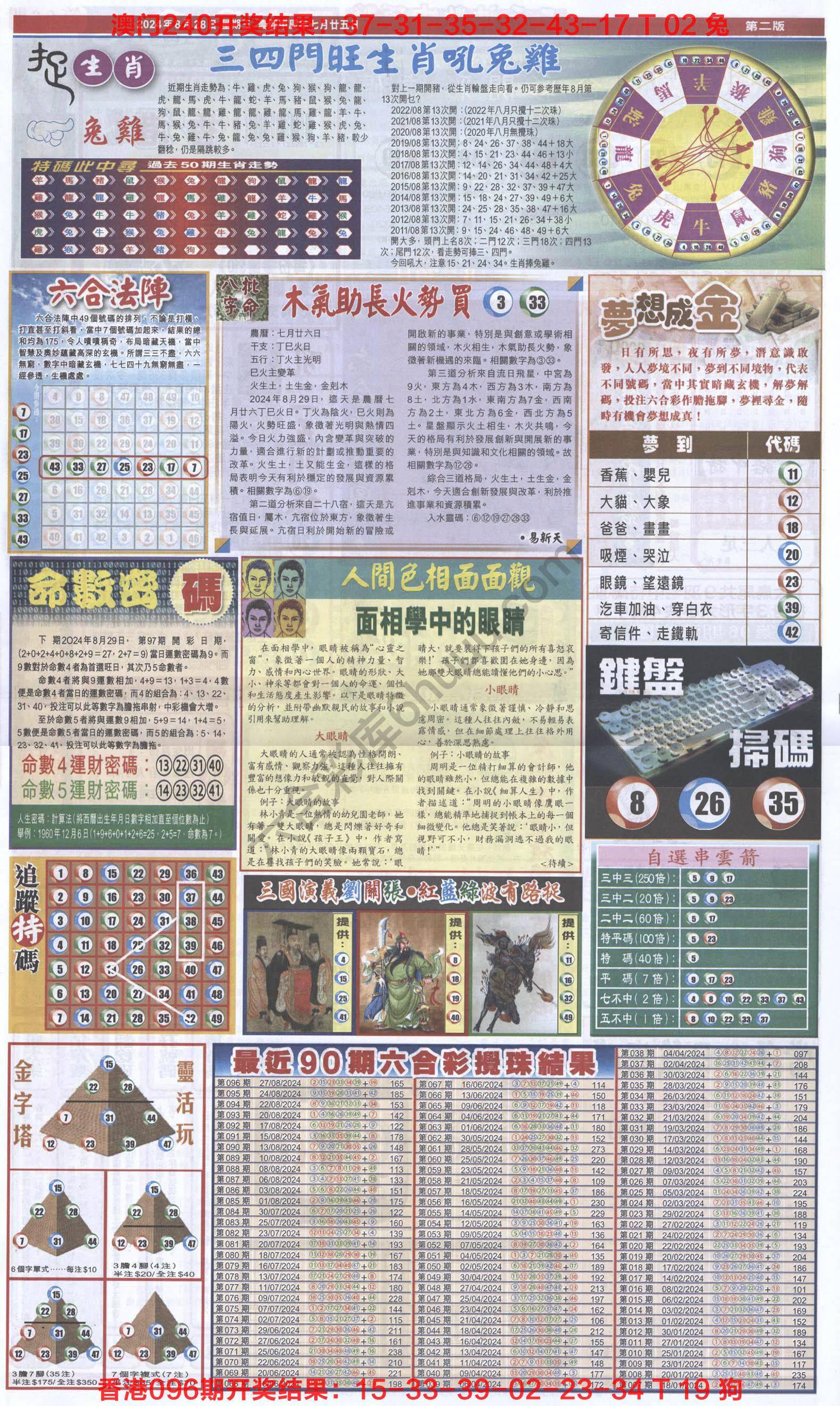 跑狗图