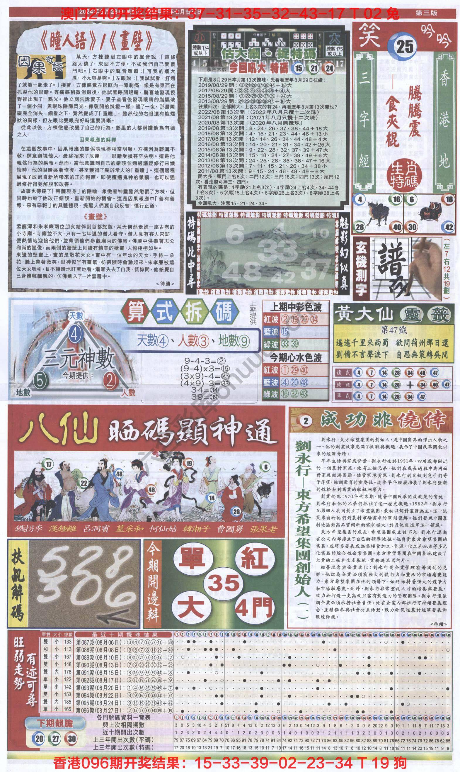 跑狗图