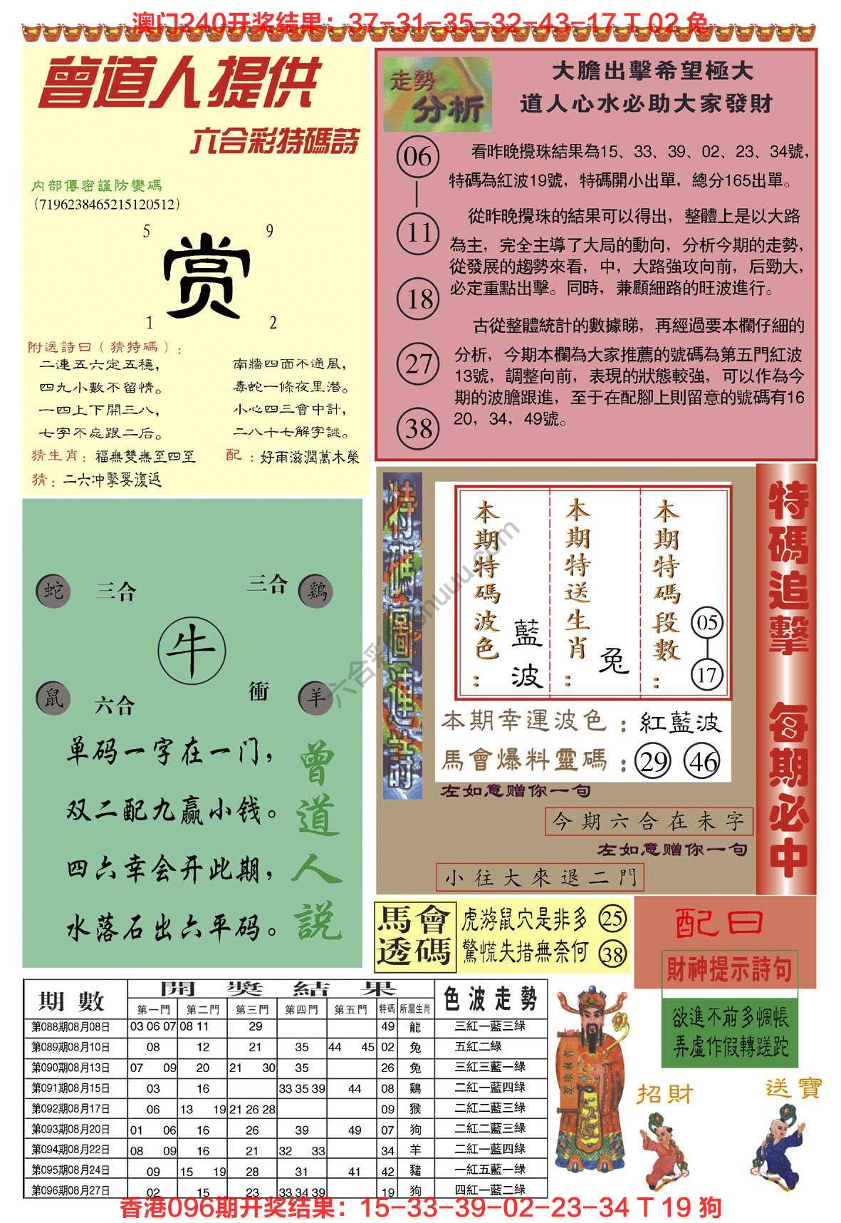 曾道人内幕玄机（加大版）
