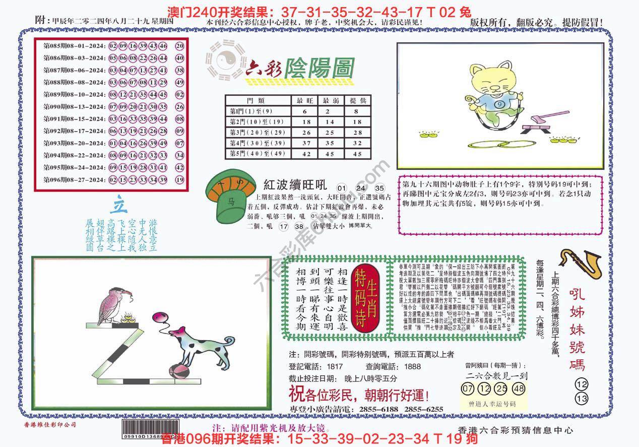 六彩阴阳图