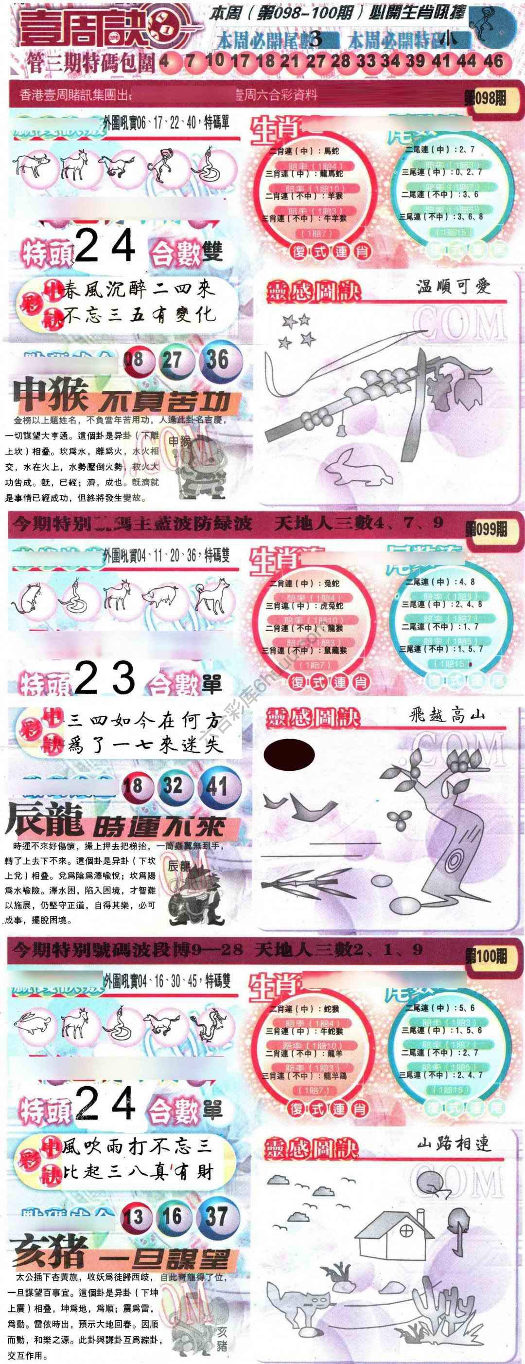 一周决