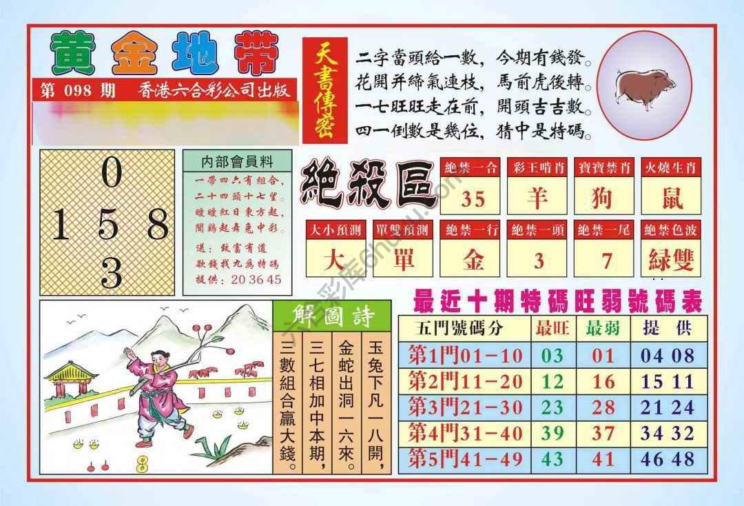 香港黄金地带
