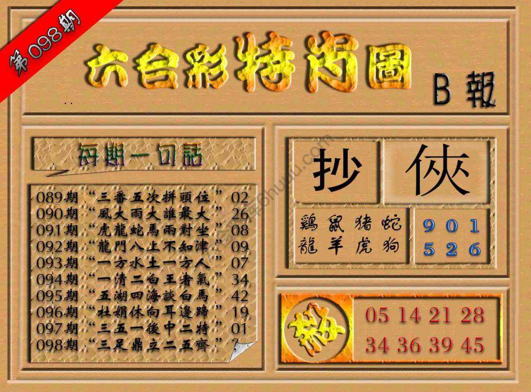 六合彩特肖图