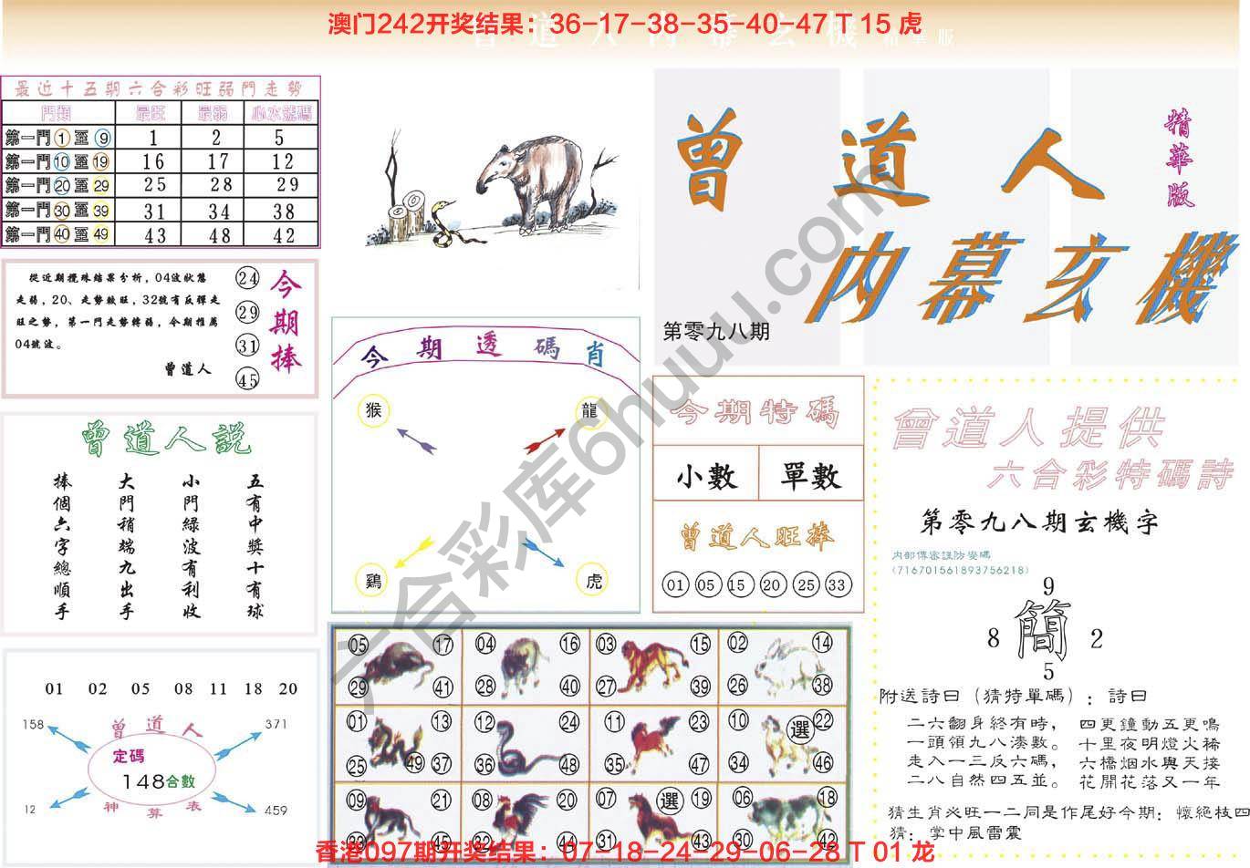 曾道人内幕玄机(精华版)