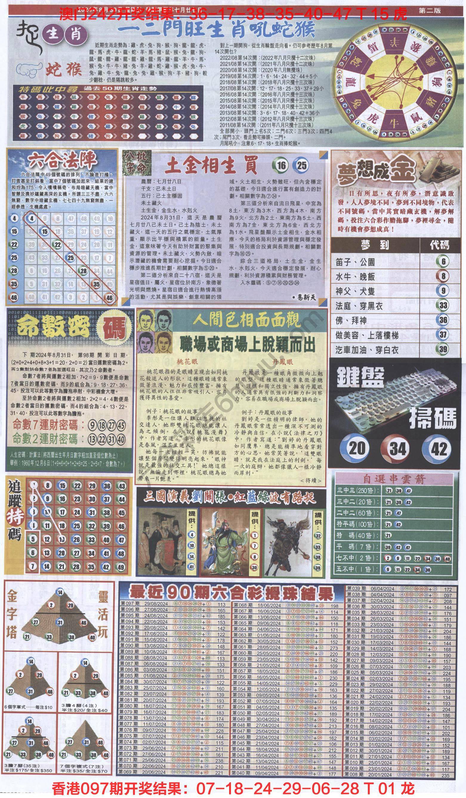 跑狗图