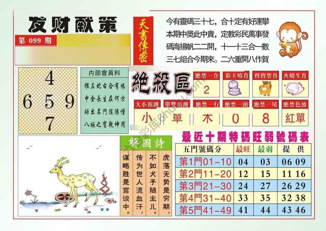 发财献策