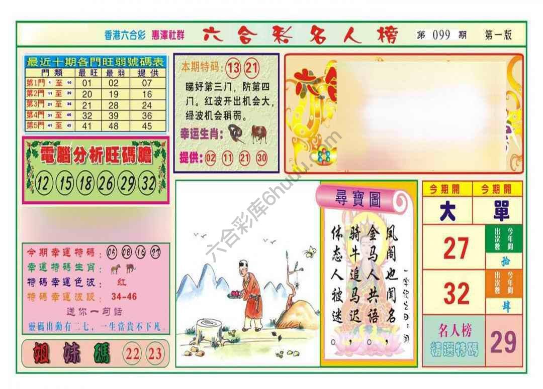 名人榜