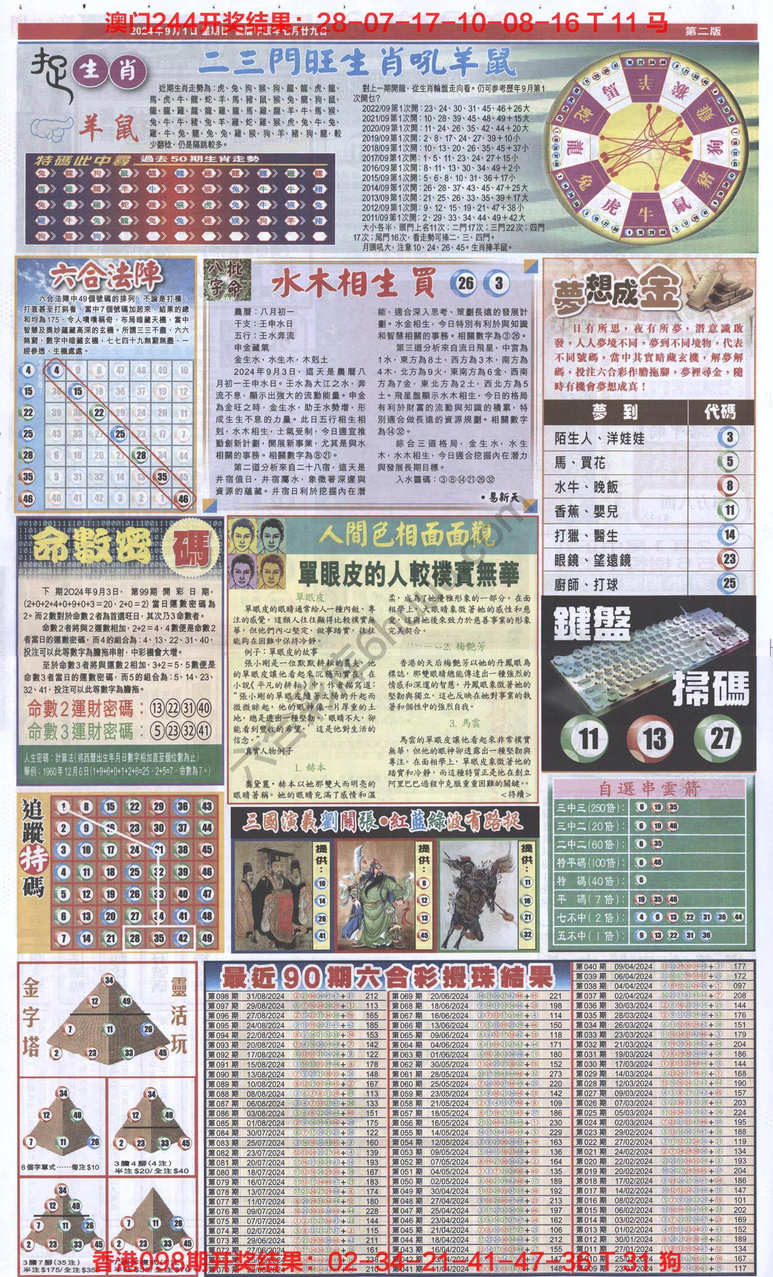 跑狗图