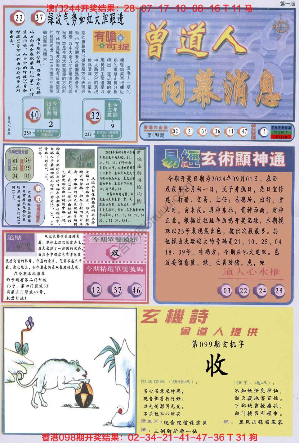 曾道人内幕消息