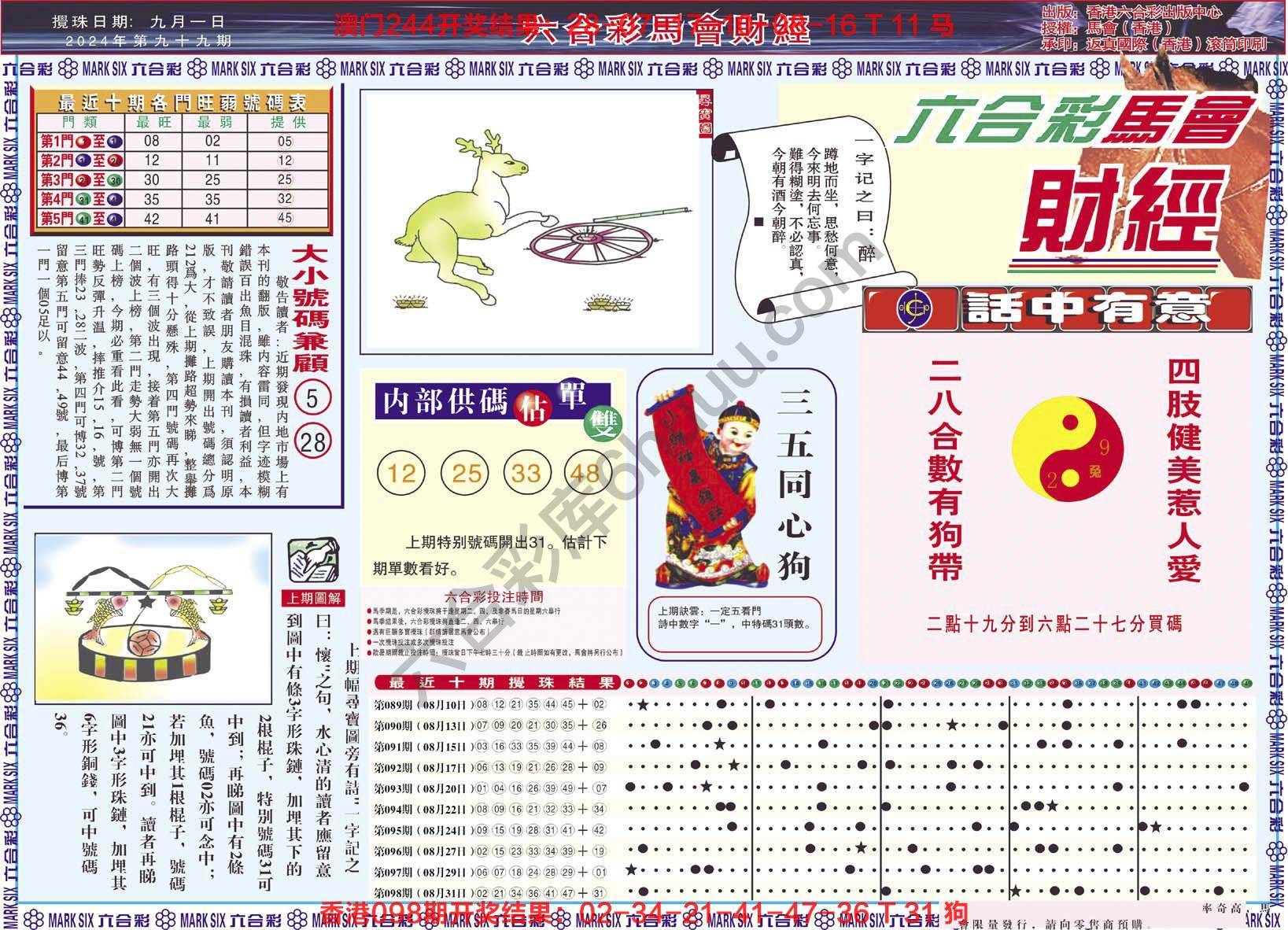 六合彩马会财经