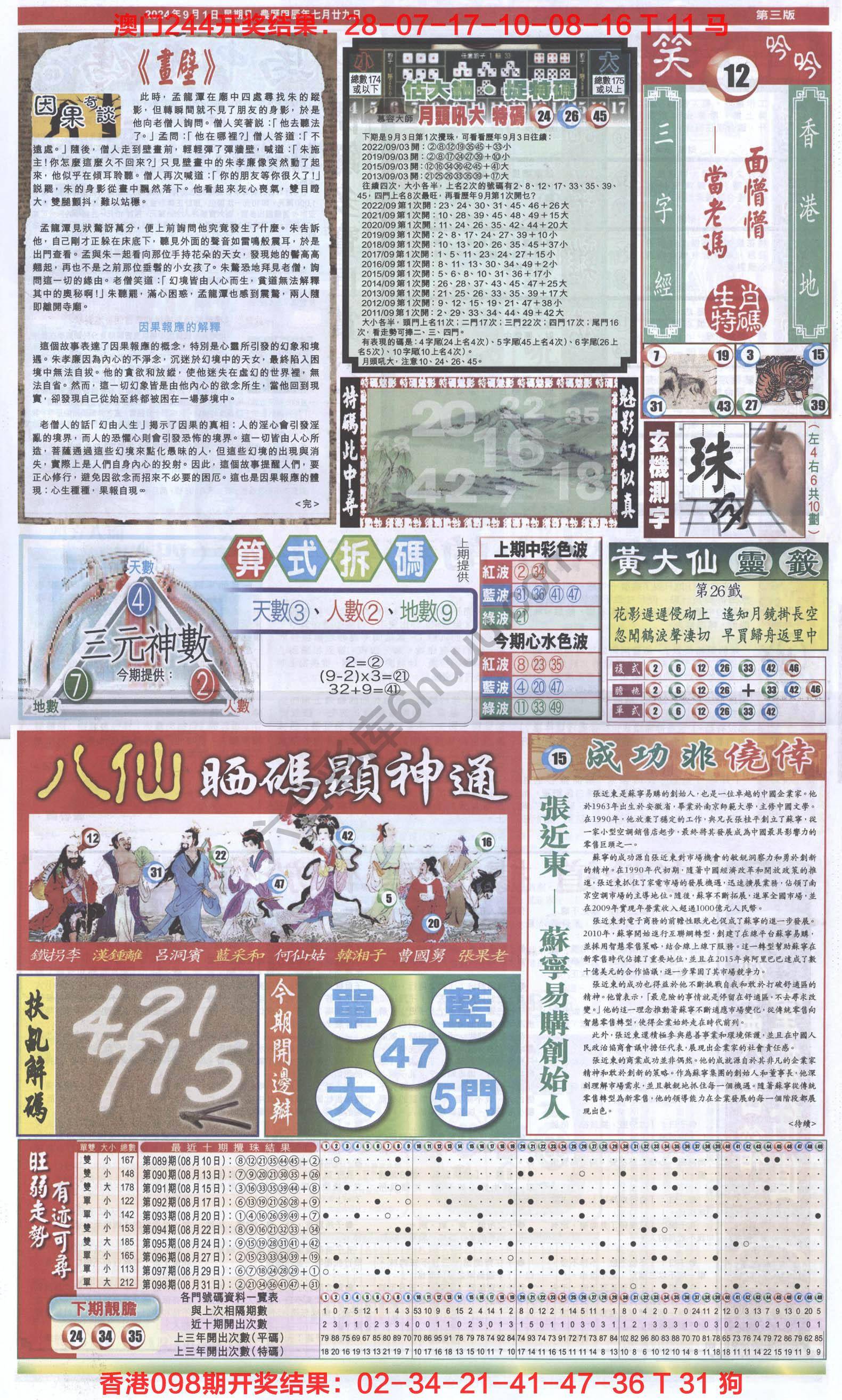 跑狗图