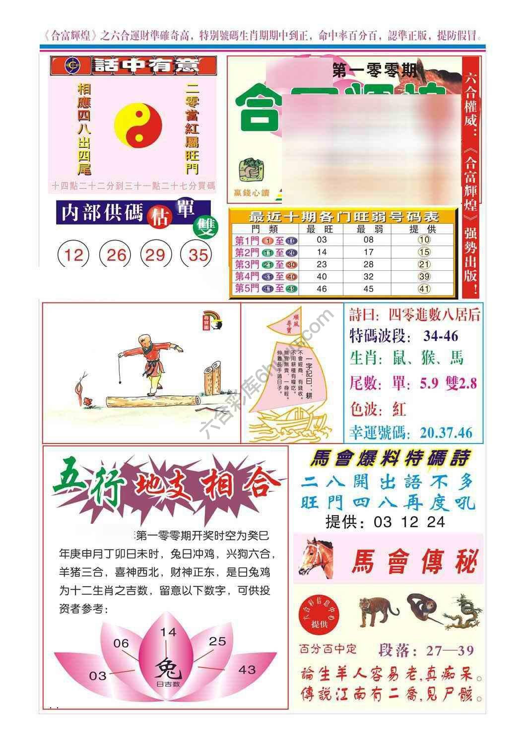合富辉煌