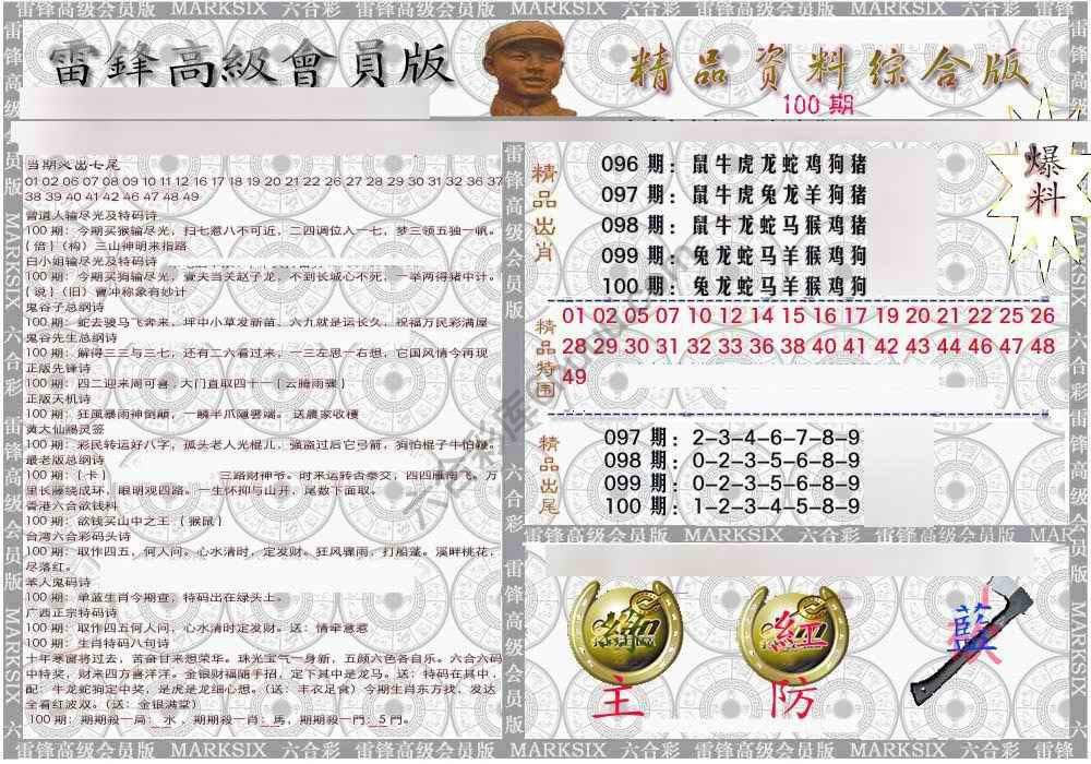 当天报