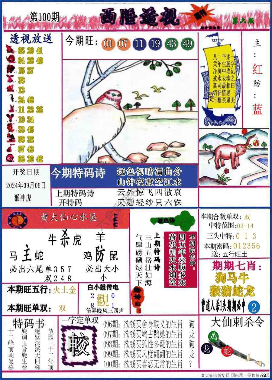 西陲透视（正版）