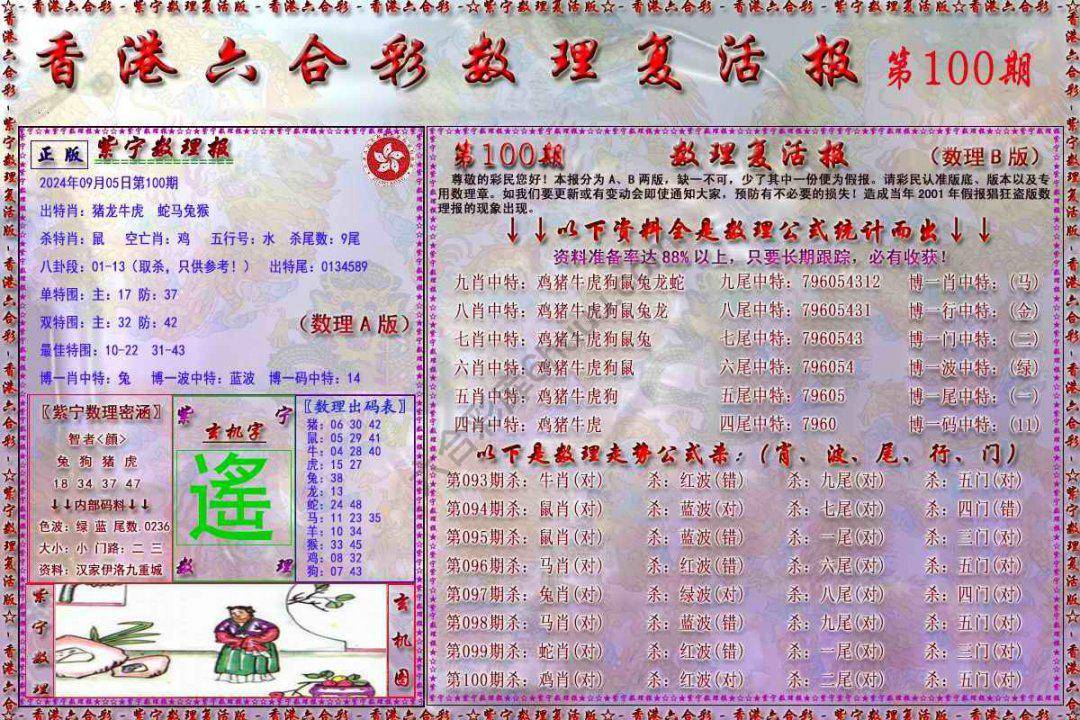 数理复活报