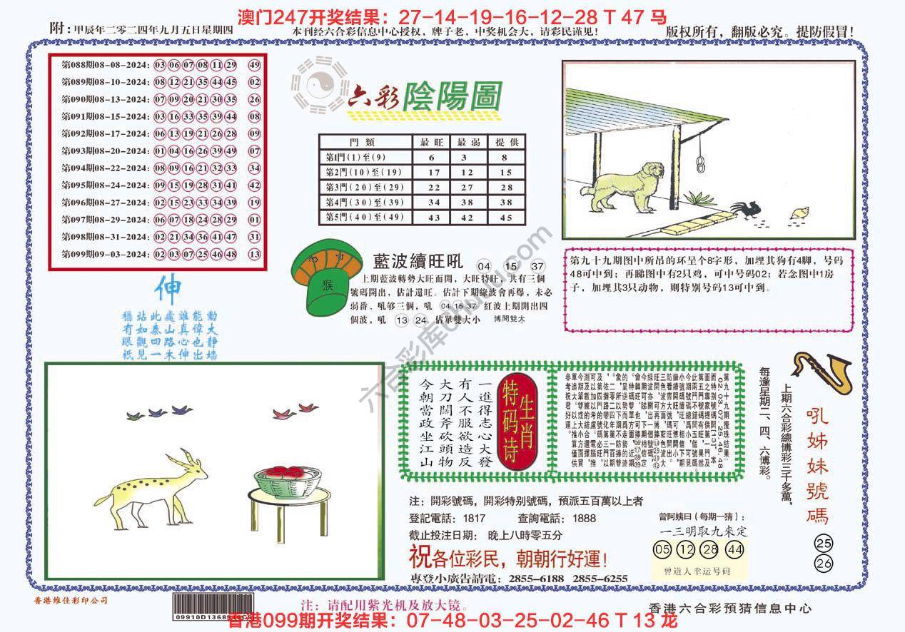 六彩阴阳图