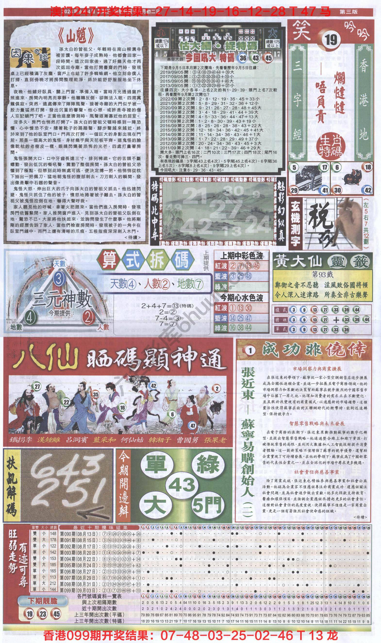 跑狗图