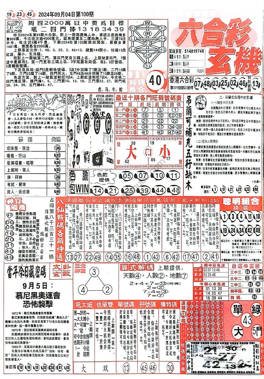 六合彩玄机