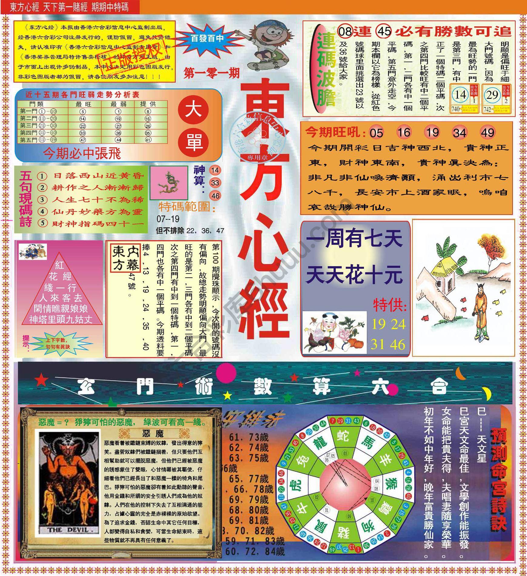 东方心经（正版）