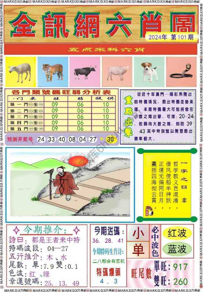 全讯网六肖图