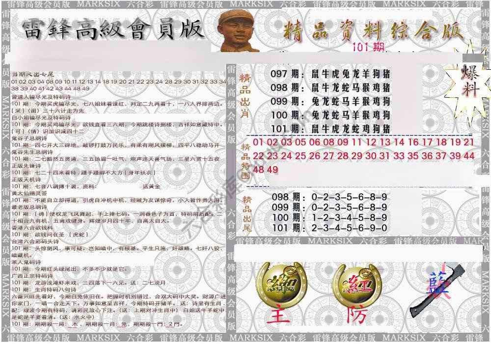 当天报