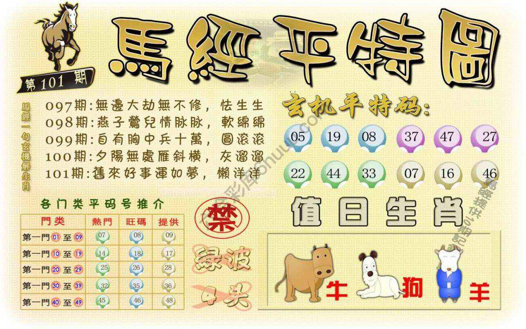 马经平特图