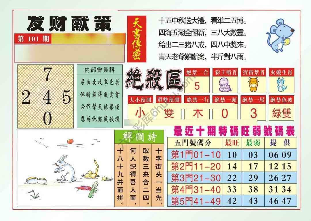 发财献策