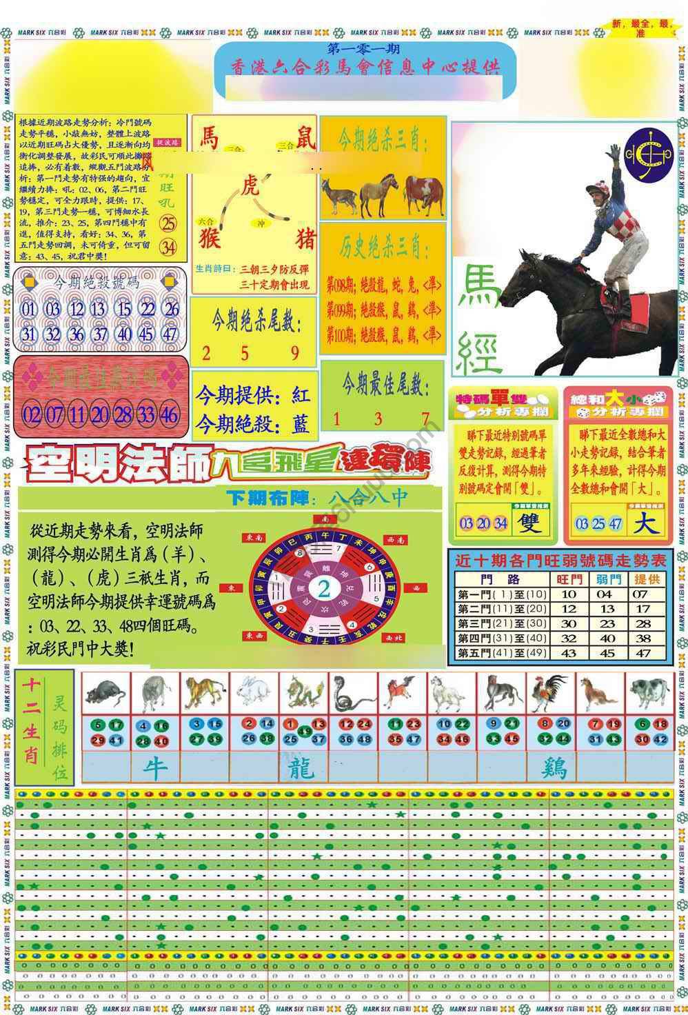 马经