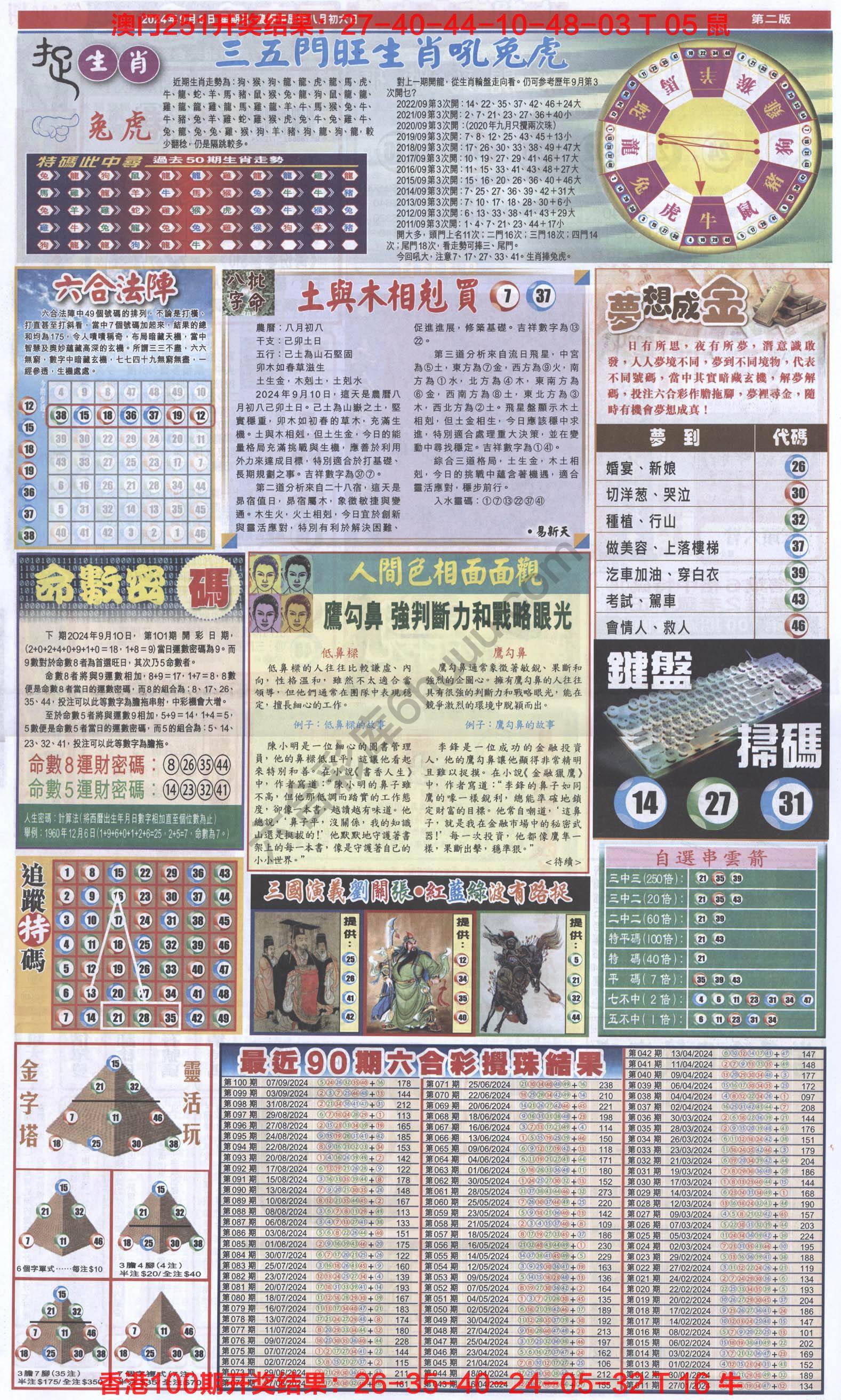 跑狗图