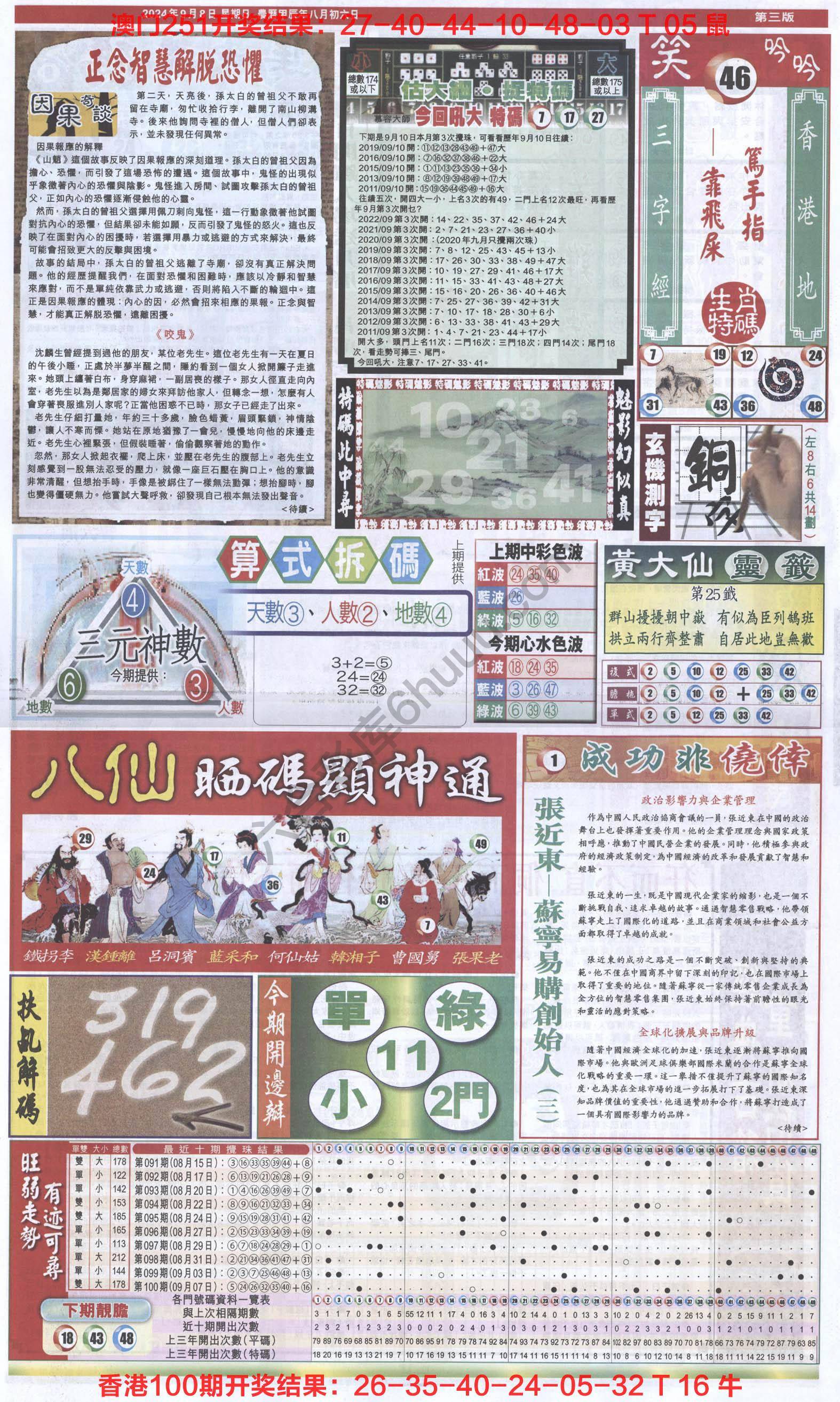 跑狗图