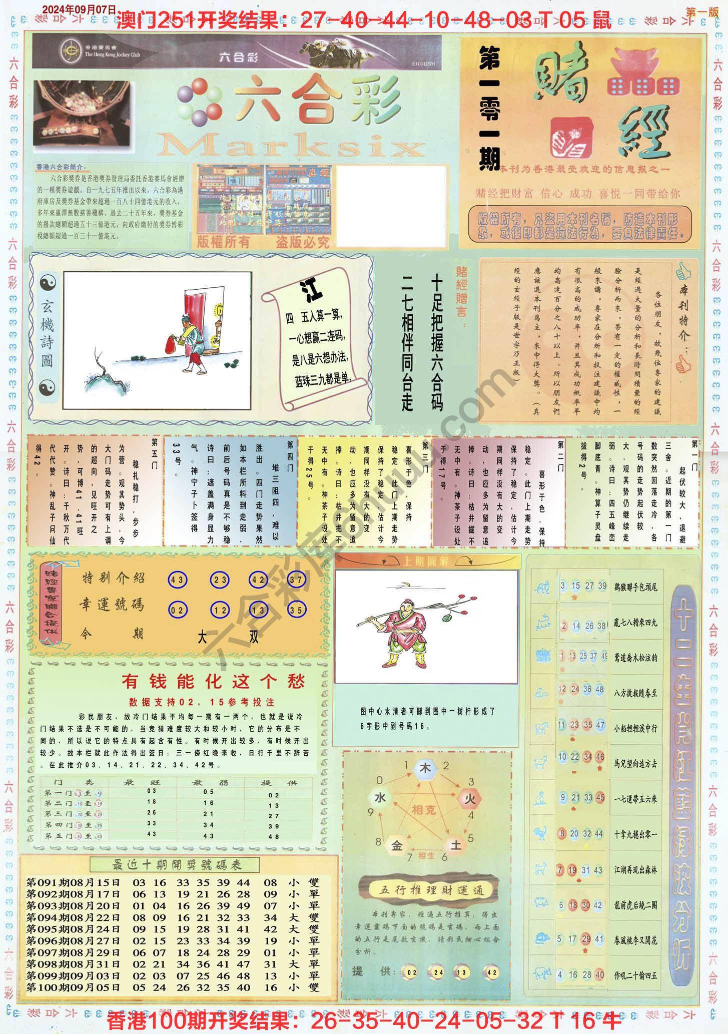 赌经