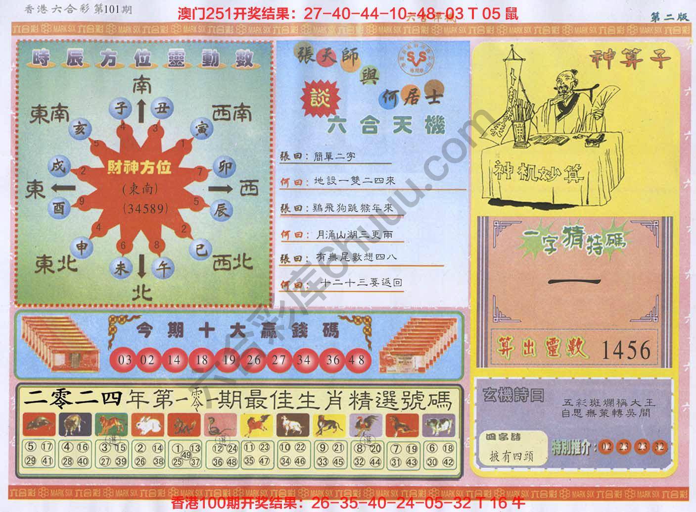 六合禅机