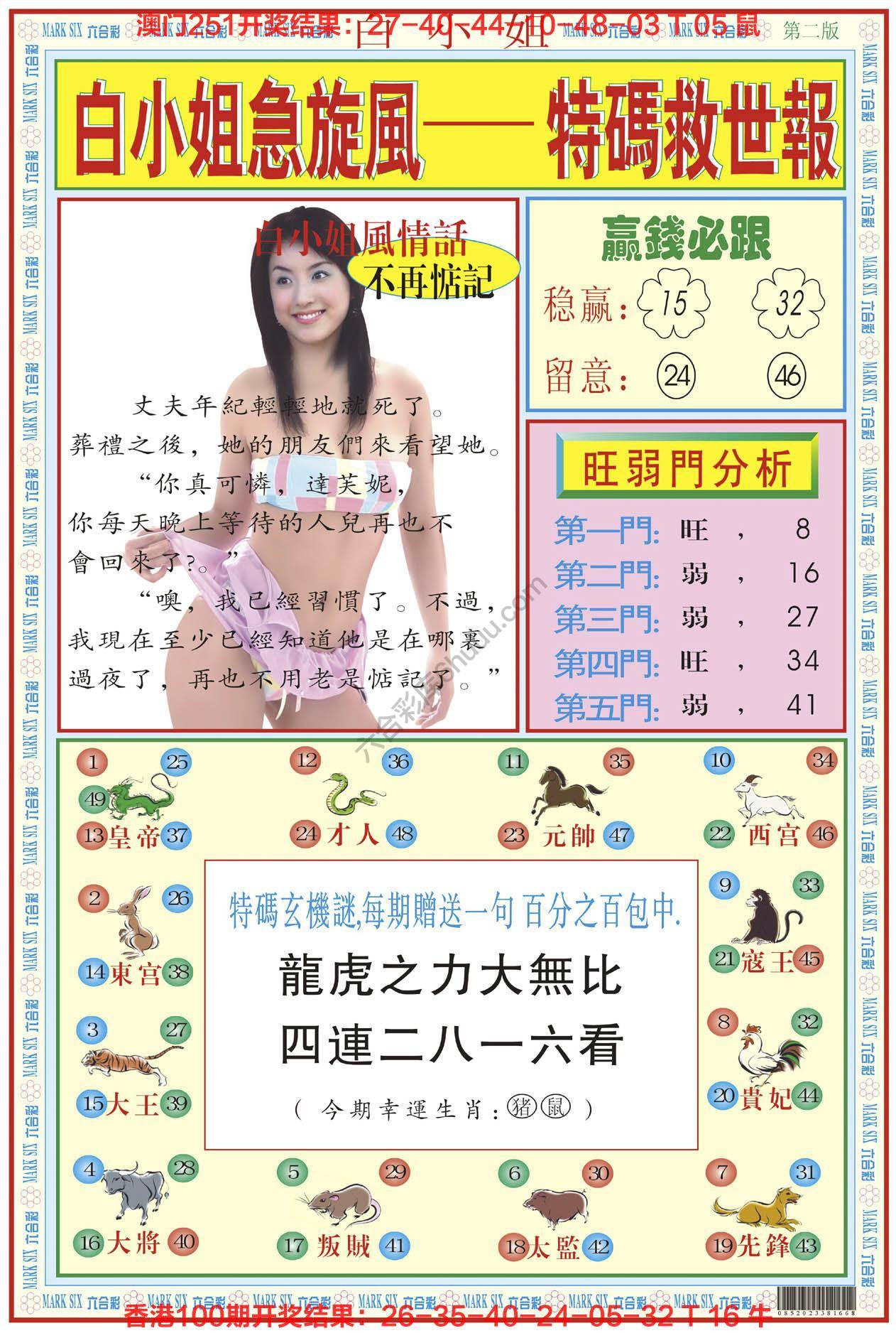 白小姐急旋风