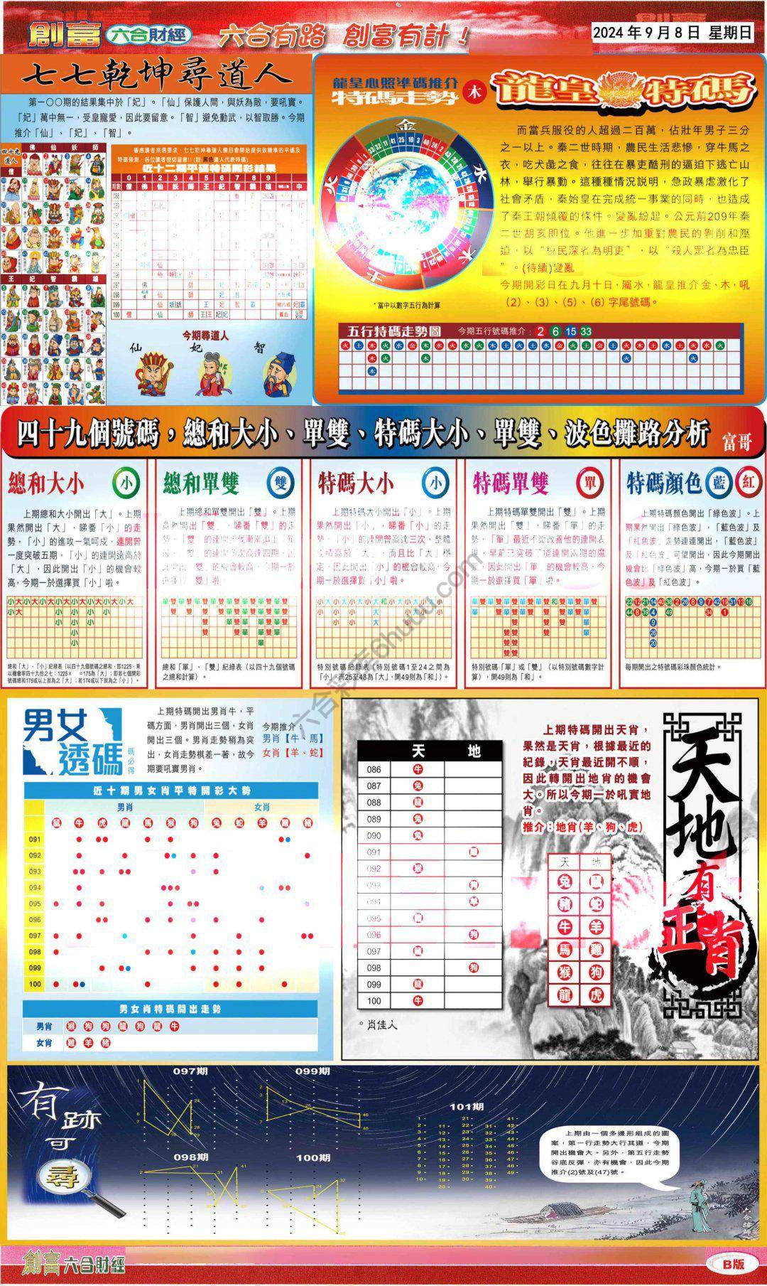 创富