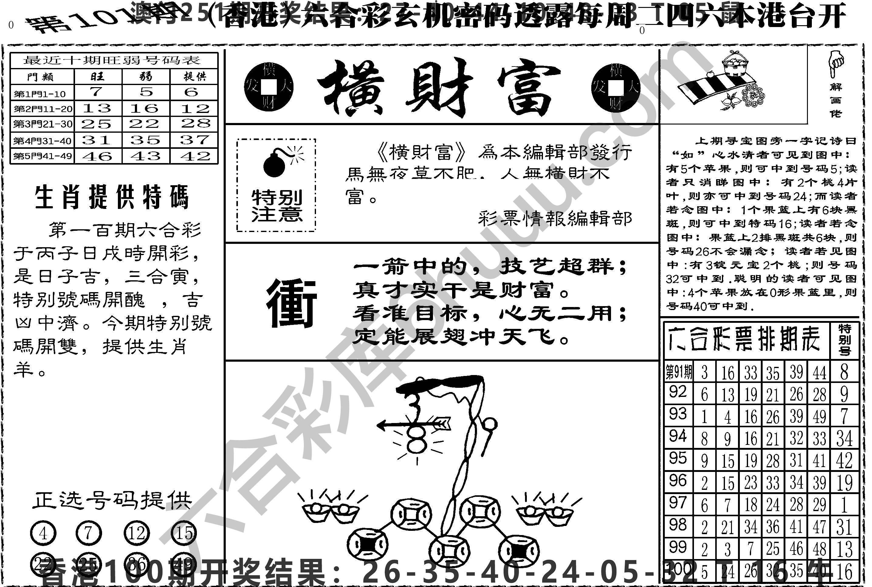 横财富