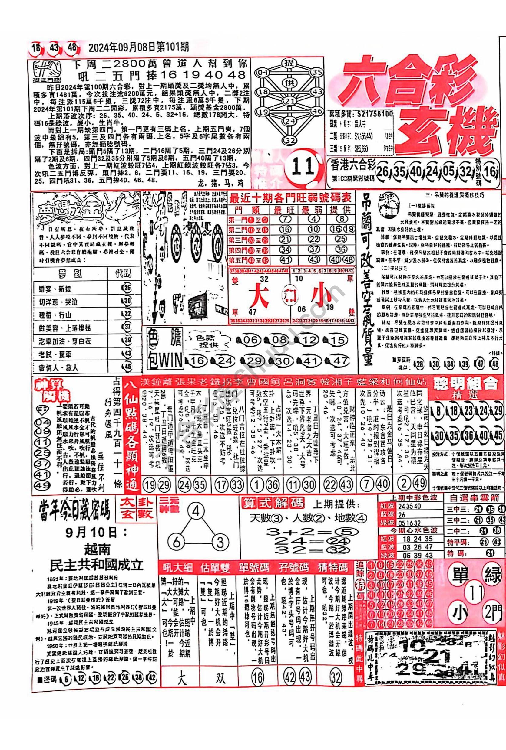 六合彩玄机