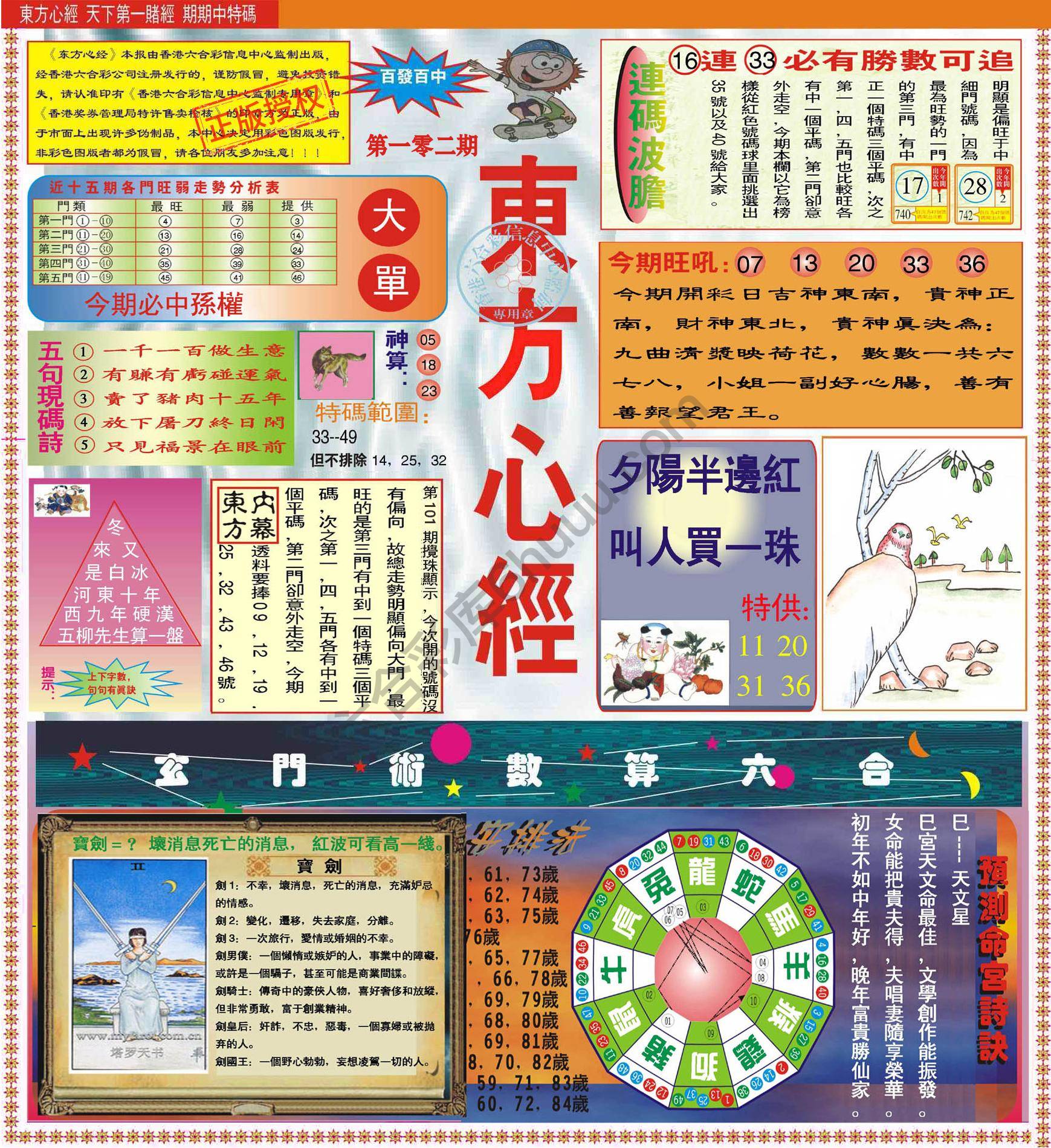 东方心经（正版）