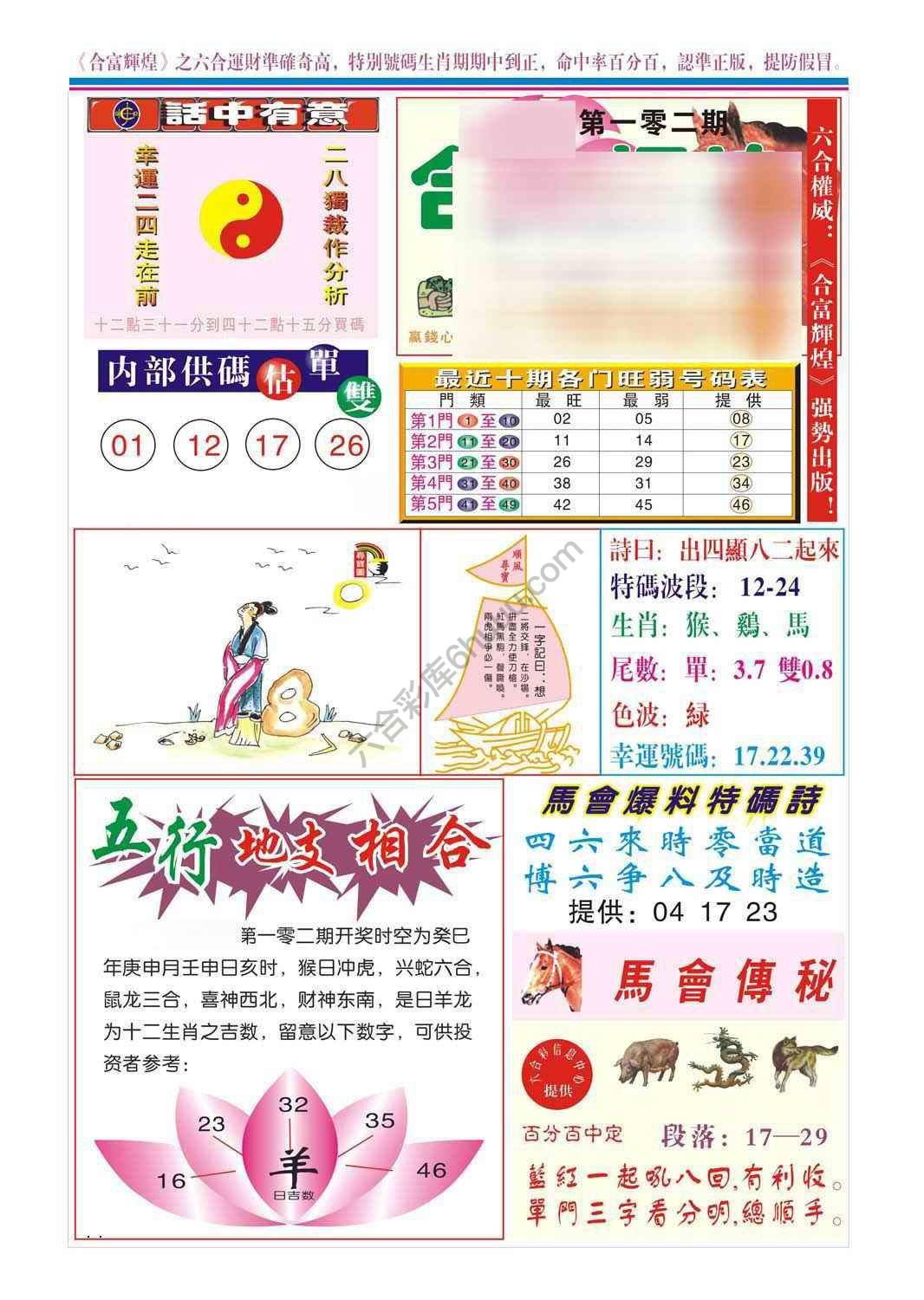 合富辉煌