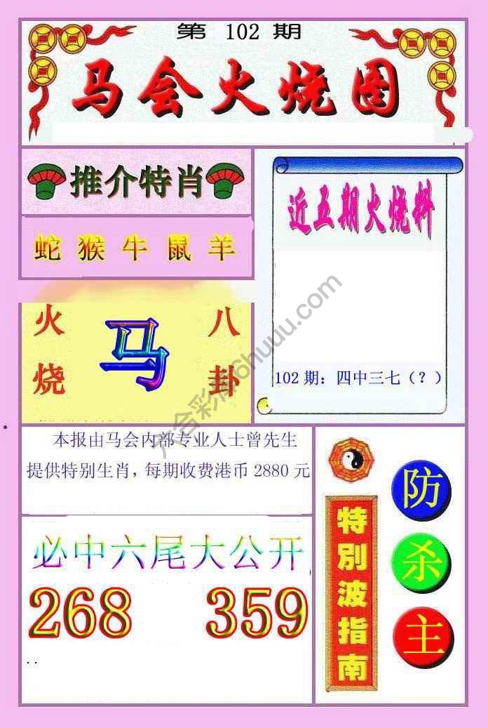 火烧图