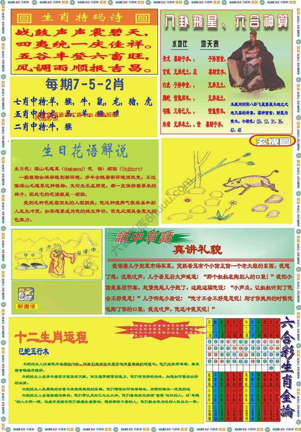 马经