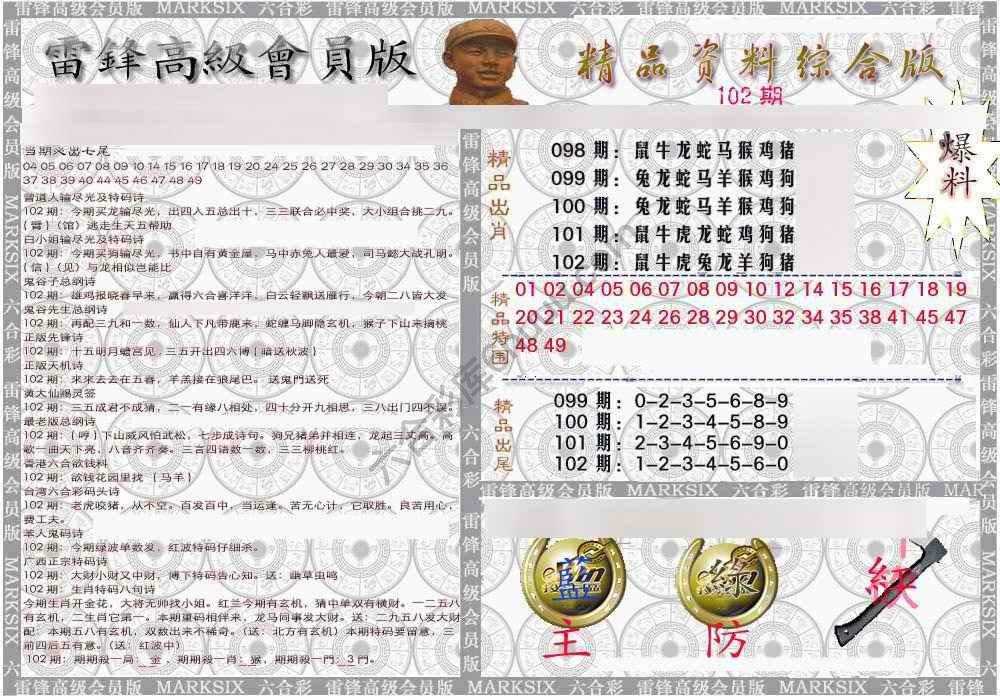 当天报